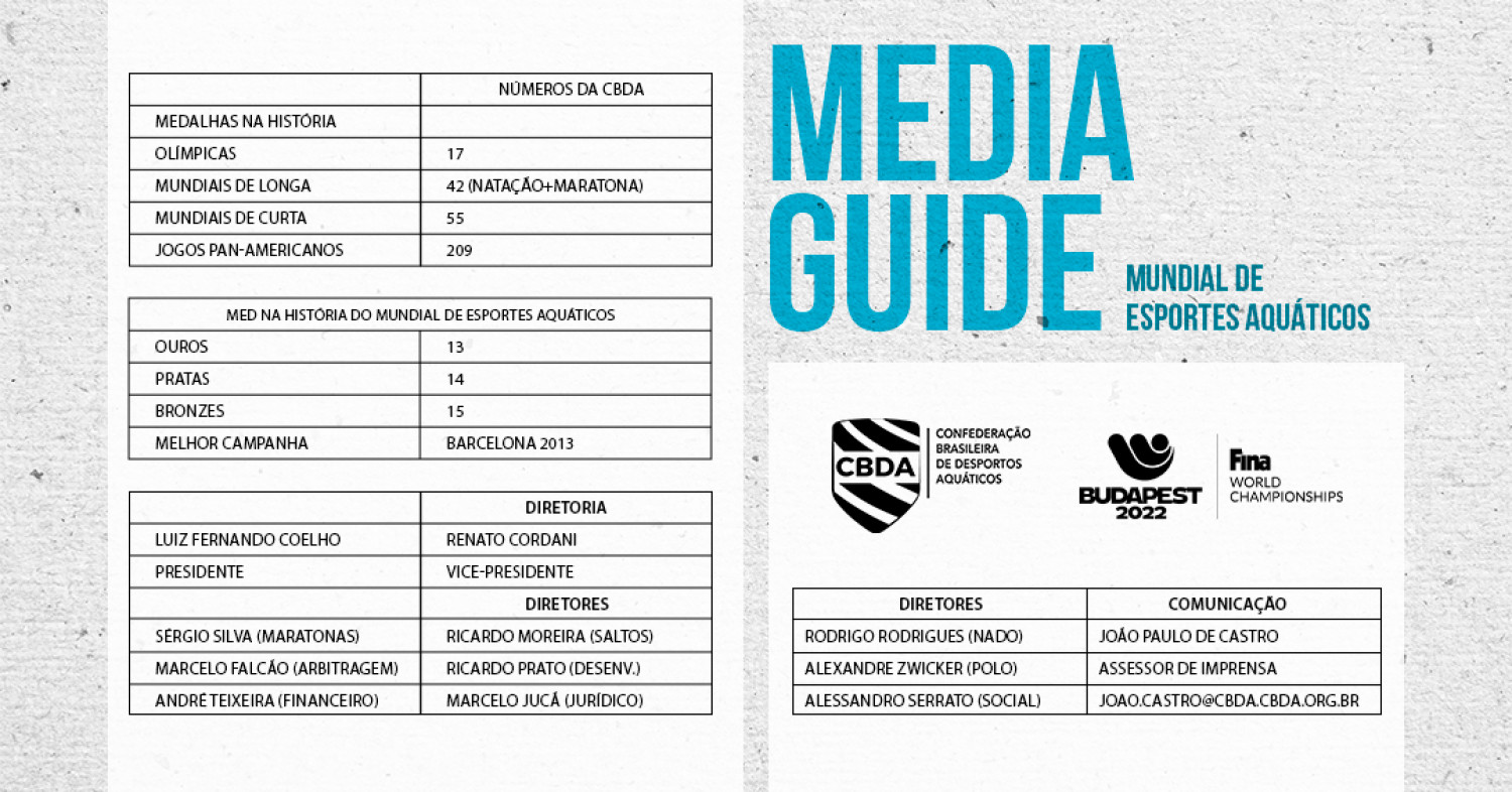 Media Guide - Campeonato Mundial de Esportes Aquáticos - Budapeste 2022 