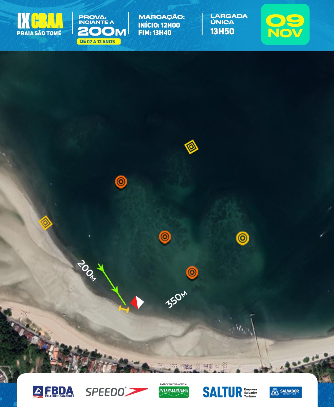 MAPA INICIANTE MINI MIRIM A PETIZ 200MTS